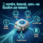 140W AI Smart Auto-Cut Charging Isolator - লাখ টাকার ফোন ও ল্যাপটপের ব্যাটারি সেভার - Image 2
